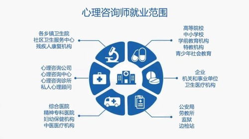 武漢限招120人企業管理咨詢培訓，考過月入2萬，政策扶持不限戶籍