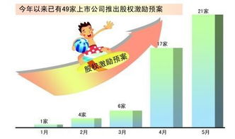 杭州企業管理咨詢公司排名及認證咨詢解析