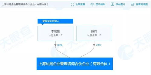 李誕新公司曝光 80后脫口秀巨星的商業(yè)版圖，不止于幽默