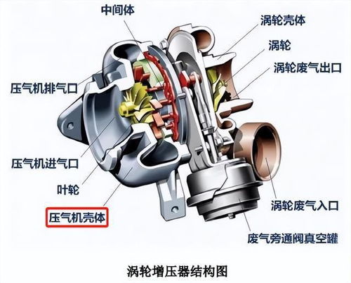 錫南科技申購(gòu)解讀 汽車鋁合金零部件生產(chǎn)商IPO定價(jià)34.00元，前景如何？